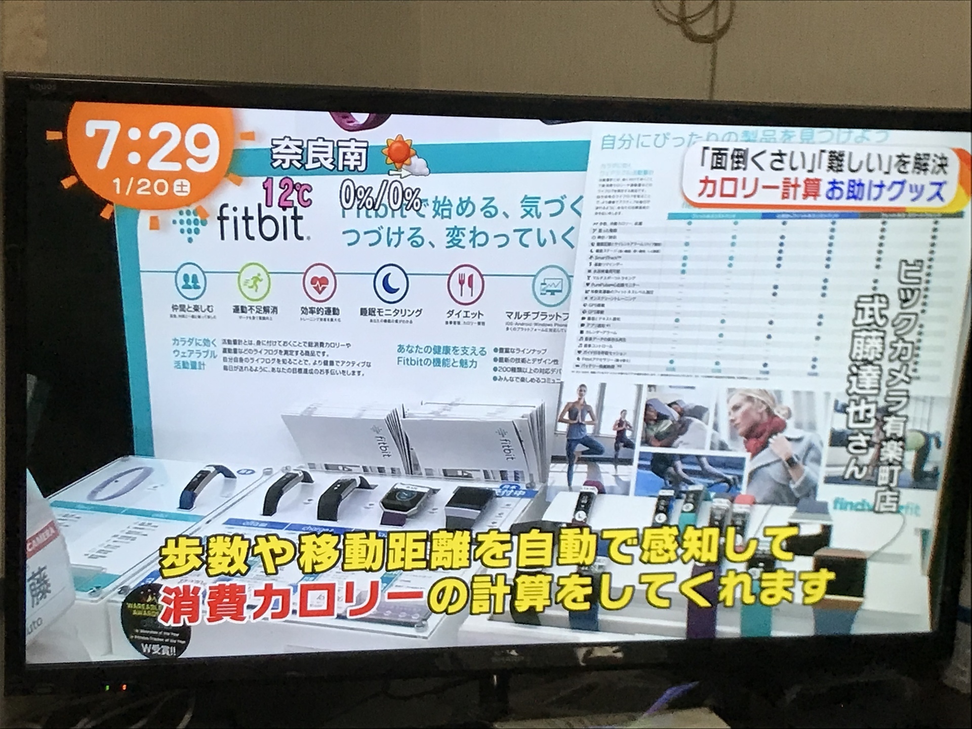 めざましテレビ イマドキで紹介 1月6日放送 正月太りを解消 おうちでカンタンエクササイズグッズの紹介 簡単にカロリー管理ができるお助けグッズは しゃもじ カロリー計算ウェアラブル活動量計 Fitbit フィッチビット ヤフーショッピング Paypayモールのお得な