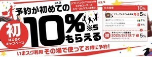 予約が初めてのプレミアム会員は10％もらえる！- Yahoo!トラベル - travel.yahoo.co.jp.jpg